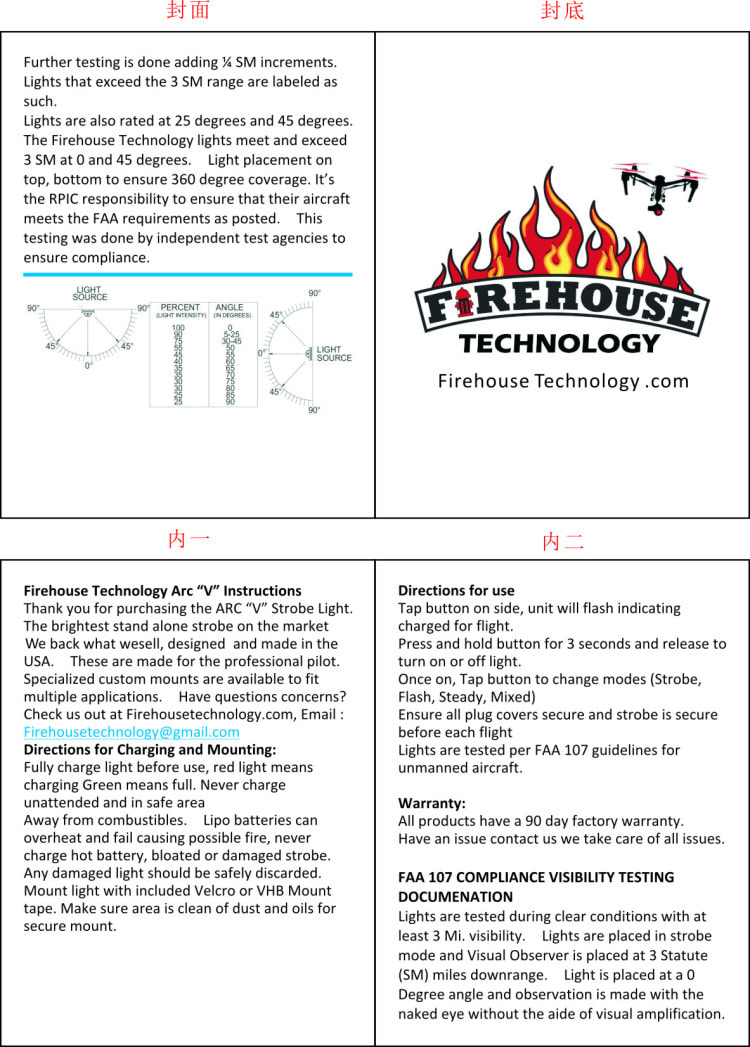 Firehouse Technology Arc V or Arc XL Velcro Tabs (3-Sets) (see dropdown  for model)